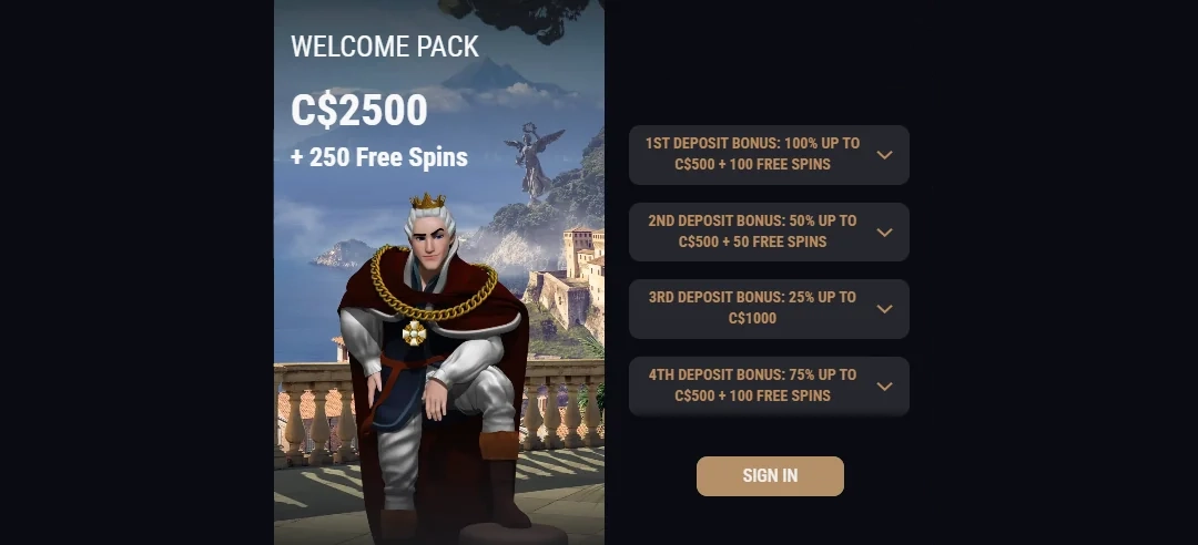 King Billy Casino registration bonus